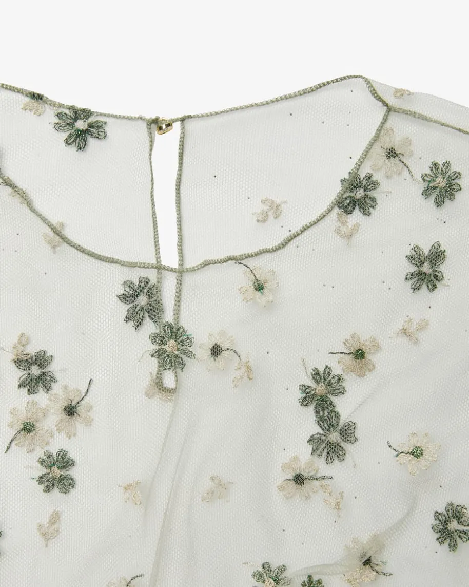 Florentina Dirndlbluse Semi-Transparent